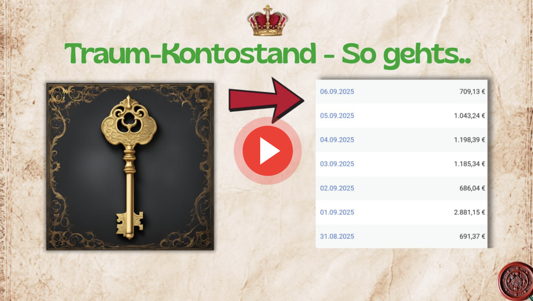 Neues Produkt eingetroffen